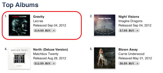 iTunes USA - Top Albums