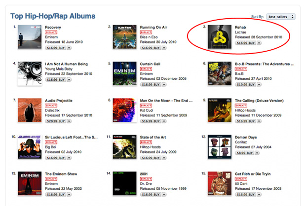 Itunes Hip Hop Charts Uk